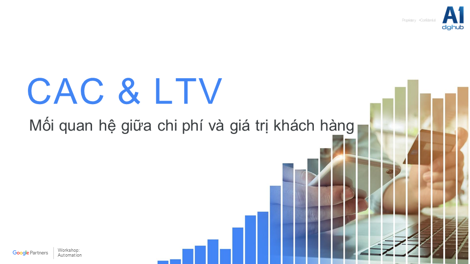 CAC & LTV