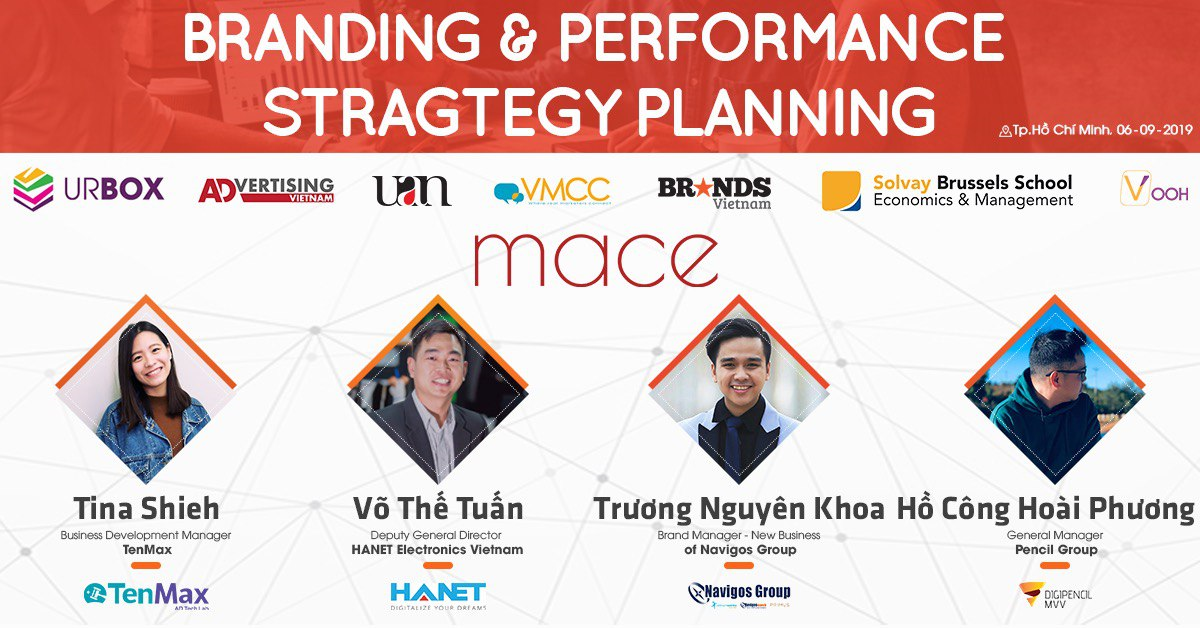 “Branding & Performance Strategy Planning”