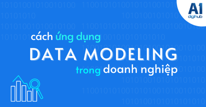 data modeling là gì