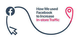 How We used Facebook to Increase In-store Traffic | AdParlor