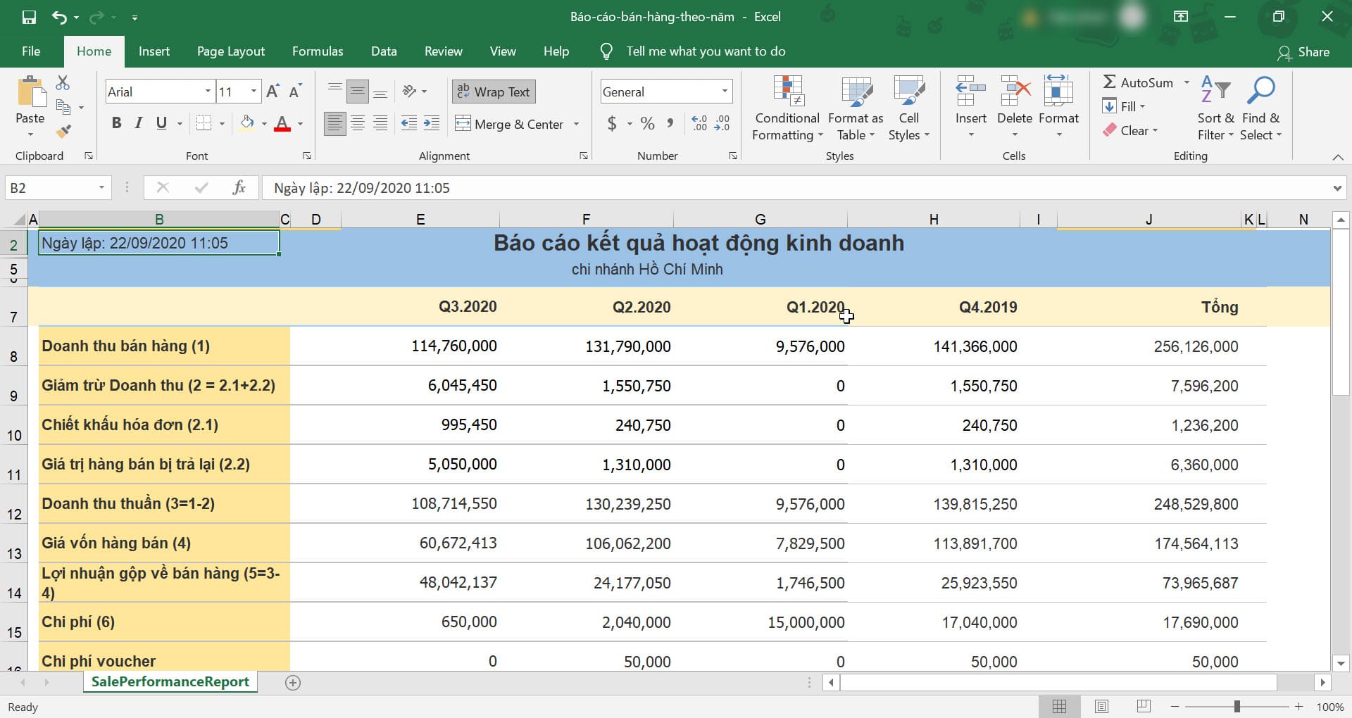 báo cáo bán hàng kết quả kinh doanh