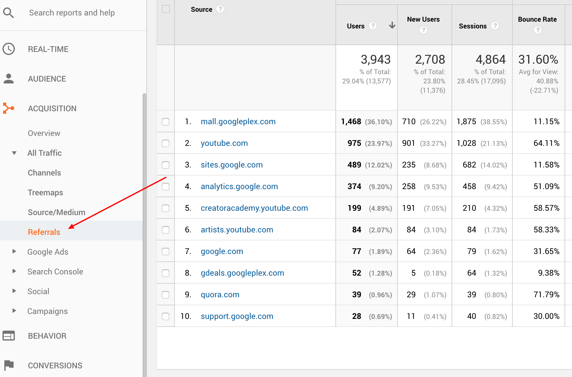 referral-traffic ứng dụng utm code