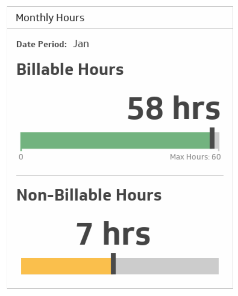 side-hustle-la-gi-nhung-chi-so-can-de-co-side-hustle-thanh-cong