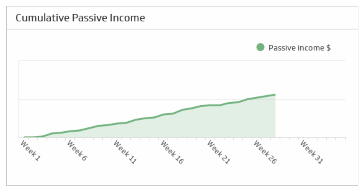 side-hustle-la-gi-nhung-chi-so-can-de-co-side-hustle-thanh-cong